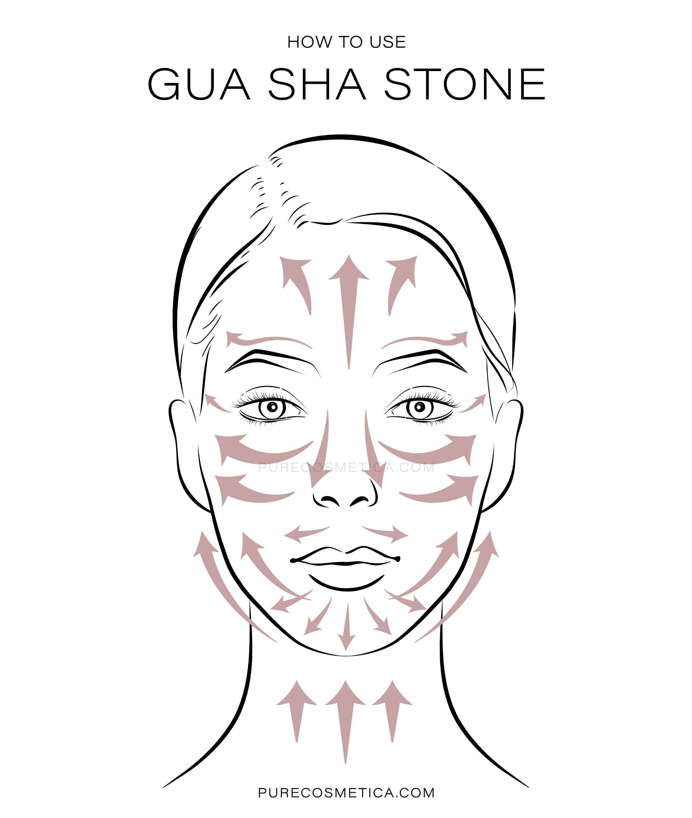 How to use a gua sha stone
